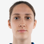 Кира Петухова