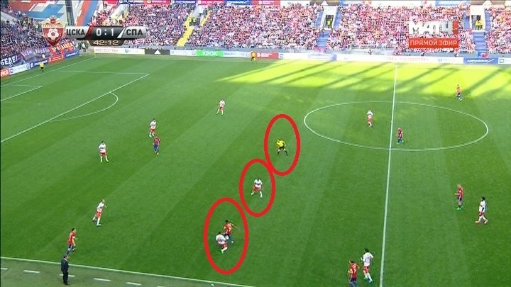 43-я минута. Нарушение Витинью. 43-я минута. Нарушение Витинью.