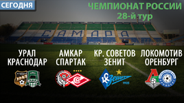 "Спартак" и "Зенит" не оступятся, "Локо" проводит Лоськова победой