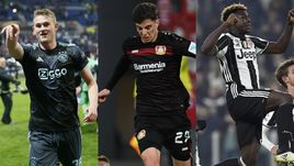 Осторожно, дети. Самые перспективные юниоры Европы