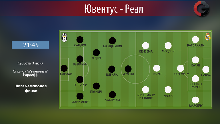 Ориентировочные составы. Фото AFP Ориентировочные составы. Фото AFP