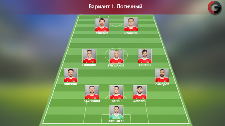 Вариант № 1 сборной России без Романа Зобнина. Вариант № 1 сборной России без Романа Зобнина.