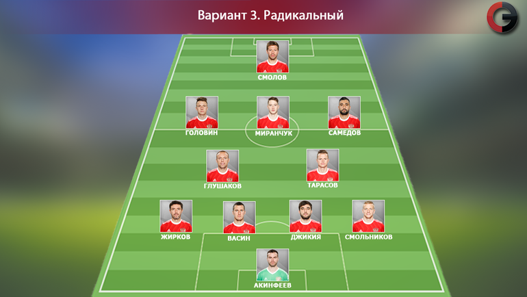 Вариант № 3 сборной России без Романа Зобнина. Вариант № 3 сборной России без Романа Зобнина.