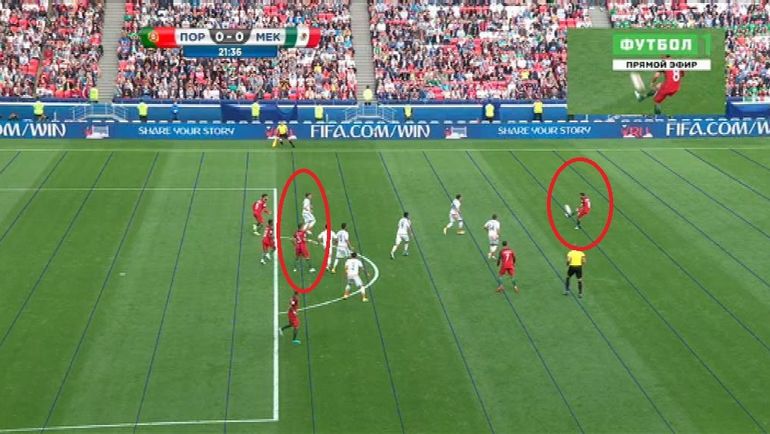 Гол португальцев не засчитан из-за офсайда. Гол португальцев не засчитан из-за офсайда.