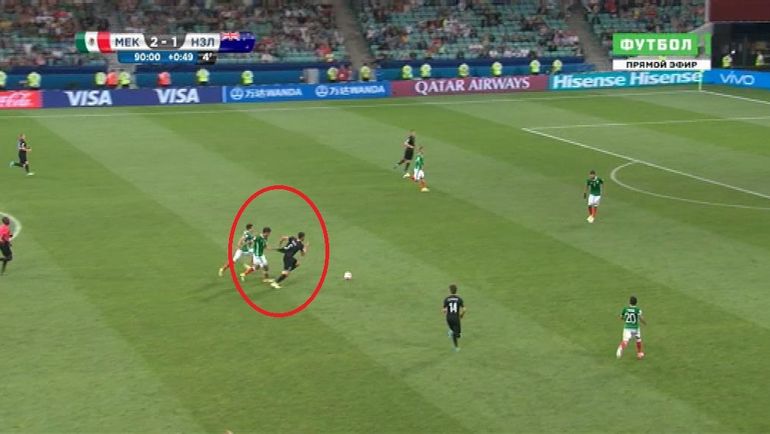 Массовая драка в концовке матча Мексика - Новая Зеландия. Массовая драка в концовке матча Мексика - Новая Зеландия.