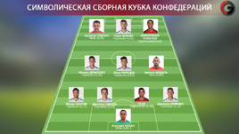 Символическая сборная Кубка конфедераций-2017.