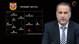 "Арсенал"-2017/18. Ориентировочный состав.
