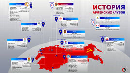 Армейская империя.