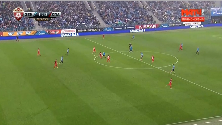 36-я минута. Гол Александра Кокорина. 36-я минута. Гол Александра Кокорина.