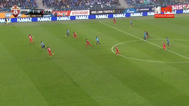 36-я минута. Гол Александра Кокорина. 36-я минута. Гол Александра Кокорина.