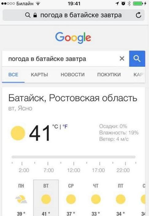 Прогноз погоды в Батайске на 8 августа. Фото Фейсбук Эдуарда Безуглова Прогноз погоды в Батайске на 8 августа. Фото Фейсбук Эдуарда Безуглова