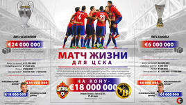Матч жизни для ЦСКА.