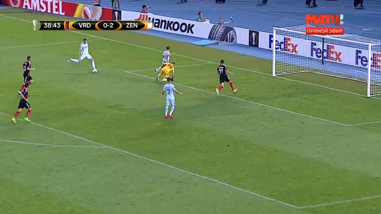 Гол Кокорина и Дзюбы. Гол Кокорина и Дзюбы.