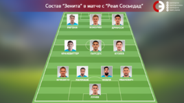 Стартовый состав "Зенита" в матче с "Реал Сосьедад".