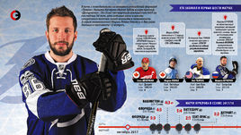 Серия Никиты Кучерова в сравнении с великими.