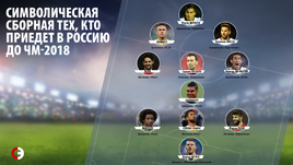 Символическая сборная тех, кто приедет в Россию до ЧМ-2018.