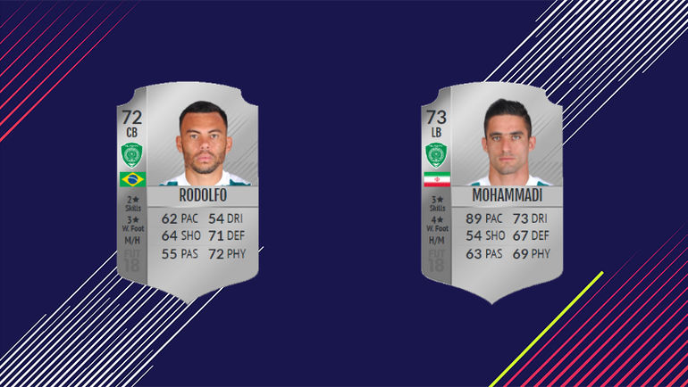 Карточки Родолфу и Милада Мохаммади. Карточки Родолфу и Милада Мохаммади.