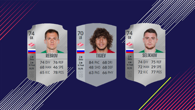 Карточки Сергея Реброва, Александра Селихова и Георгия Тигиева. Карточки Сергея Реброва, Александра Селихова и Георгия Тигиева.