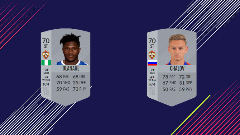 Карточки Аарона Оланаре и Федора Чалова. Карточки Аарона Оланаре и Федора Чалова.