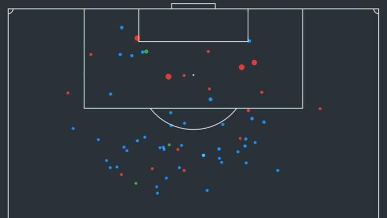 Удары Витинью. Удары Витинью.