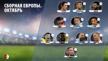 Неймар и Роналду не попали в сборную Европы