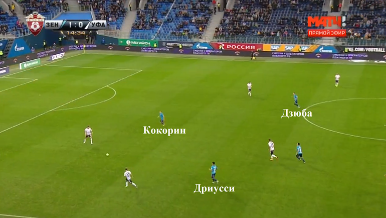 Кокорин часто оказывается на месте центрфорварда, даже если играет вместе с Дзюбой и Дриусси. Кокорин часто оказывается на месте центрфорварда, даже если играет вместе с Дзюбой и Дриусси.