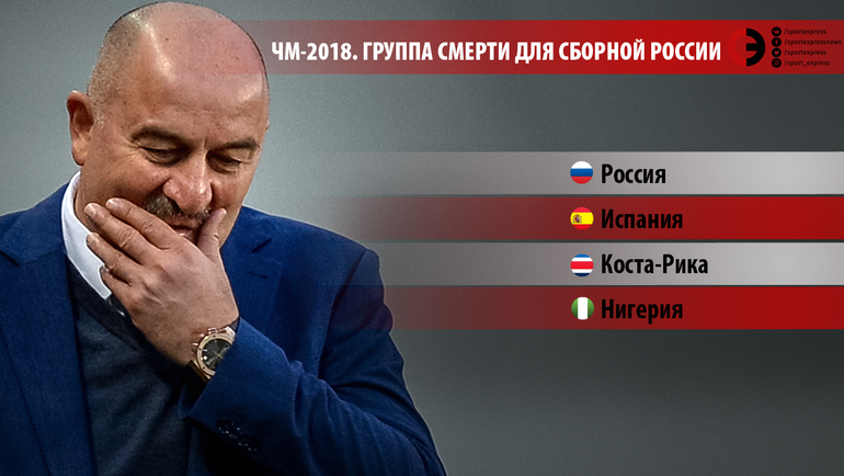 Группа смерти для России. Группа смерти для России.