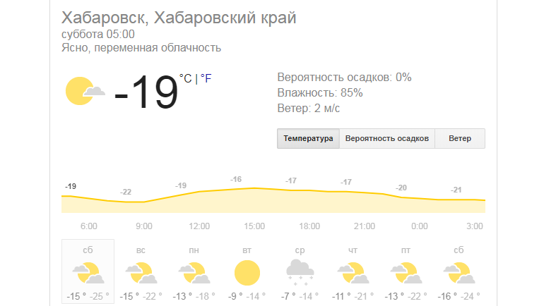Прогноз погоды в Хабаровске на субботу. Игра должна начаться в 19.00 по местному времени. Фото google.ru Прогноз погоды в Хабаровске на субботу. Игра должна начаться в 19.00 по местному времени. Фото google.ru