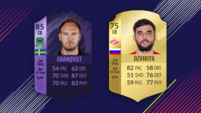 Карточки Андреаса Гранквиста и Георгия Джикия в FIFA 18. Карточки Андреаса Гранквиста и Георгия Джикия в FIFA 18.