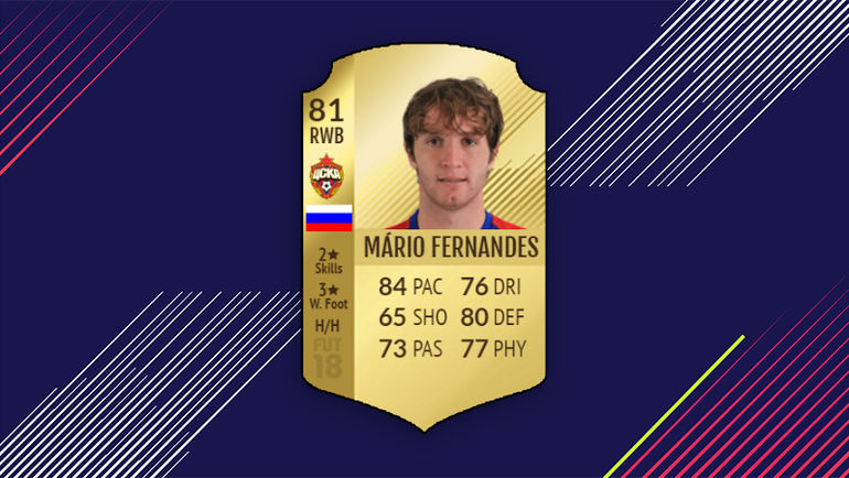Карточка Мариу Фернандеса в FIFA 18. Карточка Мариу Фернандеса в FIFA 18.
