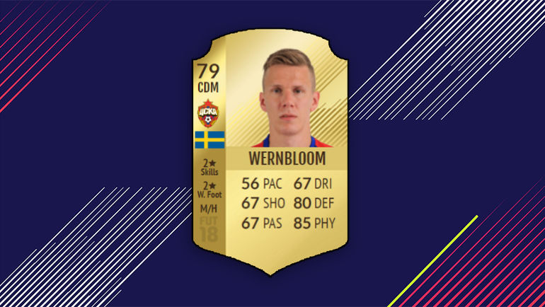 Карточка Понтуса Вернблума в FIFA 18. Карточка Понтуса Вернблума в FIFA 18.
