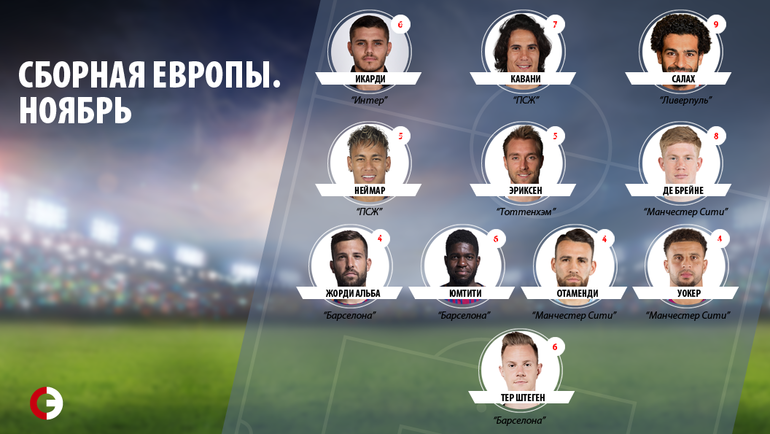 Сборная ноября от ESM. Сборная ноября от ESM.