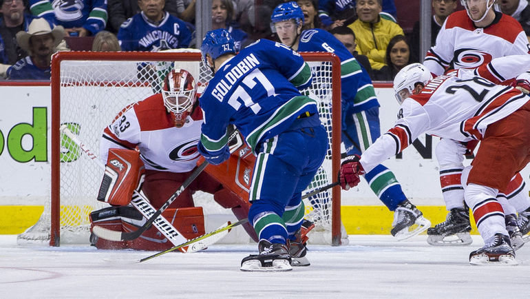 Николай ГОЛДОБИН (№77). Фото USA TODAY Sports Николай ГОЛДОБИН (№77). Фото USA TODAY Sports