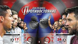 "Реал" vs "Барселона".