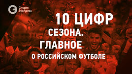 10 цифр сезона. Главное о российском футболе 