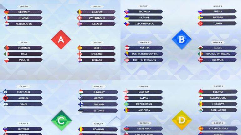 В соперники России в Лиге наций достались Швеция и Турция. Фото AFP В соперники России в Лиге наций достались Швеция и Турция. Фото AFP