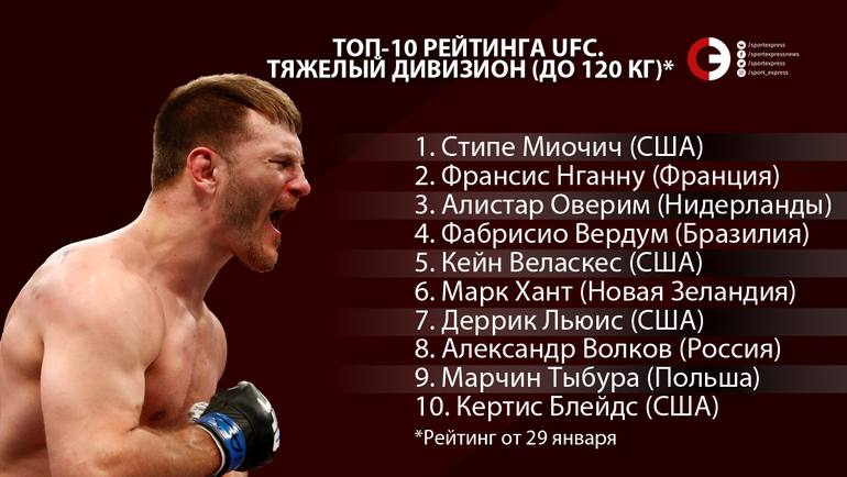 -10  UFC.   ( 120 ).  ""