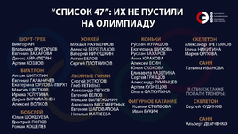 47 спортсменов, чьи иски сегодня отклонил CAS.