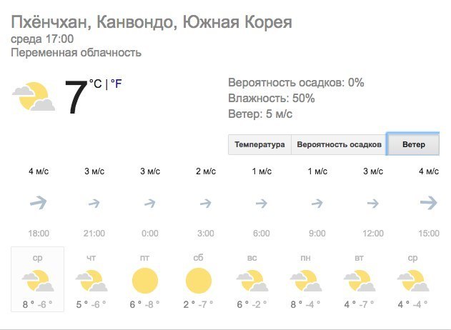 Ветер в Корее усиливается! Ветер в Корее усиливается!