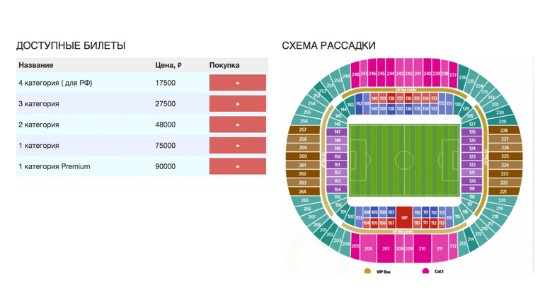 Билеты на ЧМ-2018. Билеты на ЧМ-2018.