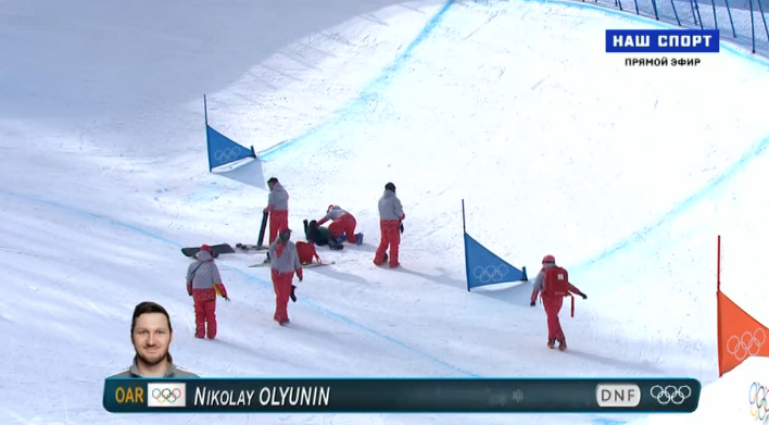 Николай ОЛЮНИН. Николай ОЛЮНИН.