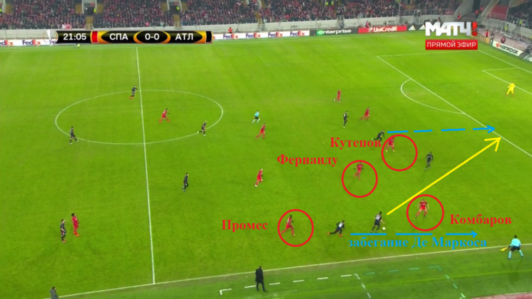 Восемь секунд спустя: Фернанду уже в опорной зоне, Промес – высоко на фланге, а Комбаров – против двух соперников. Восемь секунд спустя: Фернанду уже в опорной зоне, Промес – высоко на фланге, а Комбаров – против двух соперников.