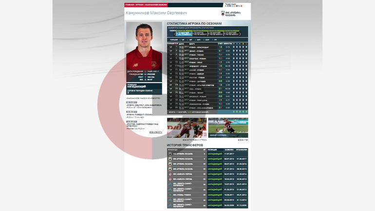 Профиль Максима Канунникова на сайте РФПЛ. Профиль Максима Канунникова на сайте РФПЛ.