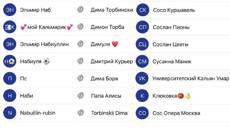 Как Эльмир НАБИУЛЛИН и Дмитрий ТОРБИНСКИЙ записаны в телефонных контактах. Как Эльмир НАБИУЛЛИН и Дмитрий ТОРБИНСКИЙ записаны в телефонных контактах.