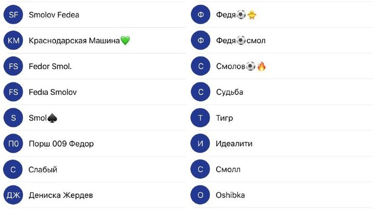 Как Федор СМОЛОВ записан в телефонных контактах. Как Федор СМОЛОВ записан в телефонных контактах.