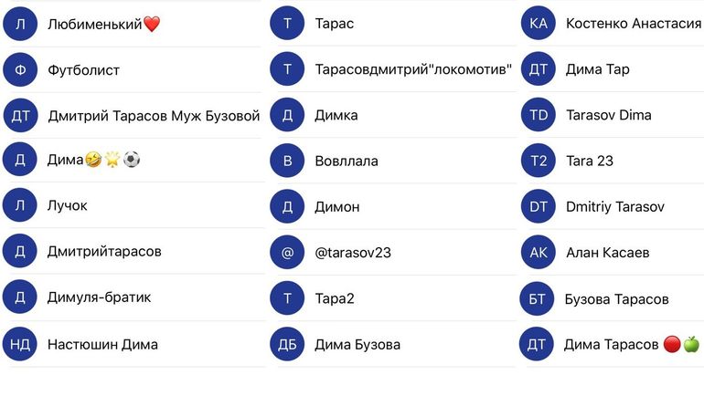Как Дмитрий ТАРАСОВ записан в телефонных контактах. Как Дмитрий ТАРАСОВ записан в телефонных контактах.