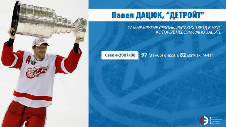 Павел ДАЦЮК. Павел ДАЦЮК.