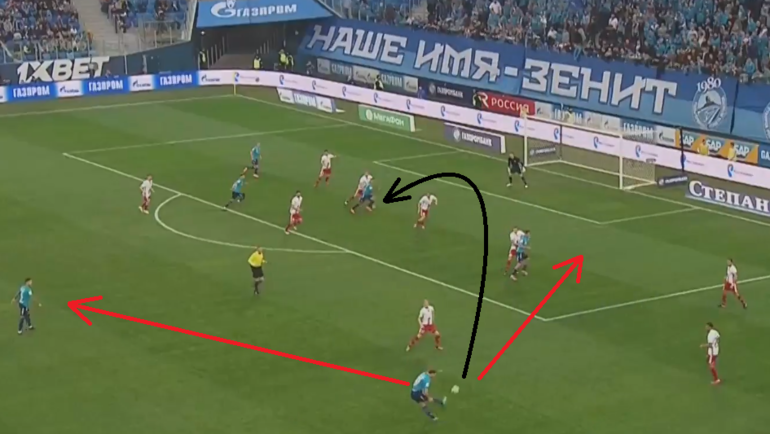 Иванович навешивает на Кокорина в борьбу, хотя можно сделать передачи низом в свободные зоны. Иванович навешивает на Кокорина в борьбу, хотя можно сделать передачи низом в свободные зоны.