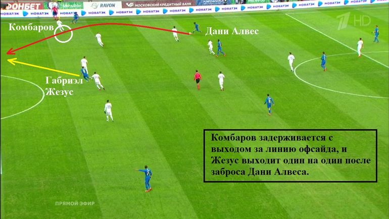 Идентичная ошибка сборной России в пятницу в матче против Бразилии. Идентичная ошибка сборной России в пятницу в матче против Бразилии.