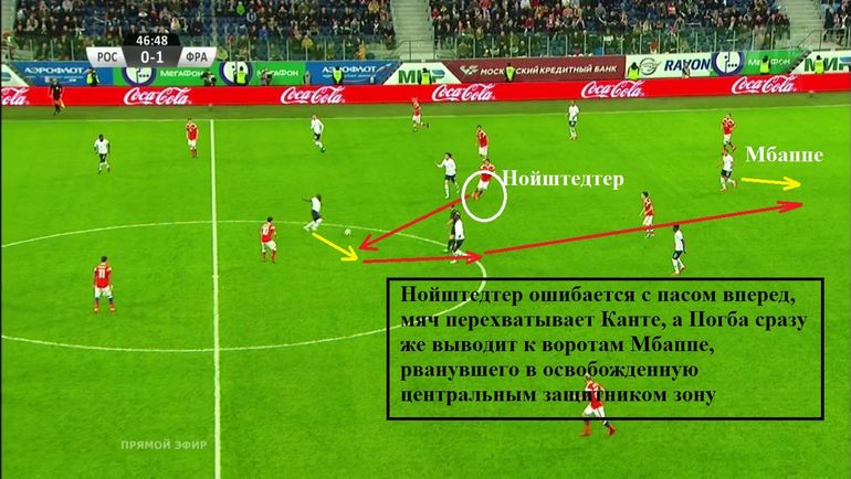 Обрез Нойштедтера с последующим голевым моментом французов. Обрез Нойштедтера с последующим голевым моментом французов.